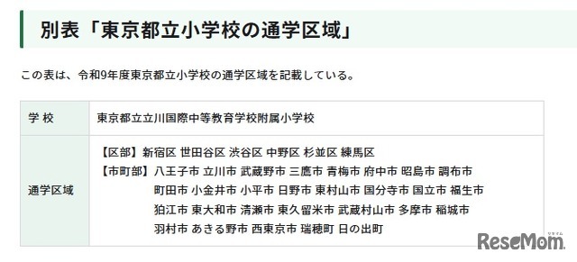 令和9年度東京都立小学校の通学区域