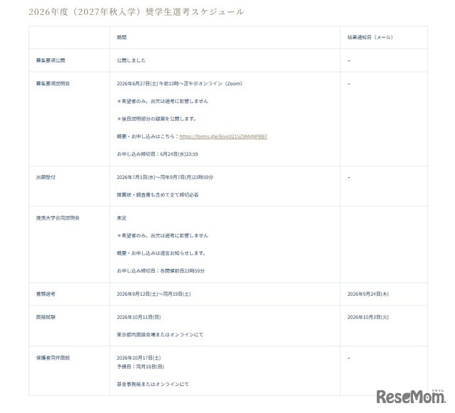2026年度（2027年秋入学）奨学生選考スケジュール