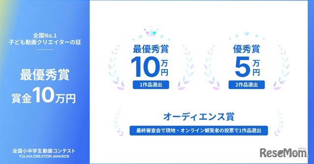 最優秀賞、優秀賞、オーディエンス賞
