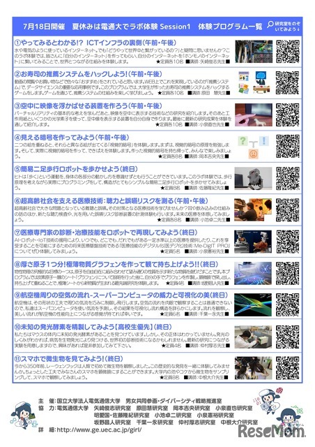 夏休みは電通大でラボ体験 Session1