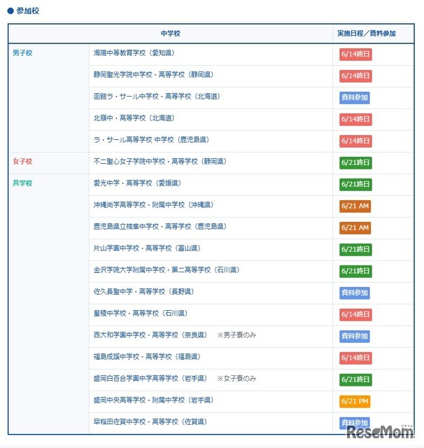 「寮のある学校 合同相談会」参加校