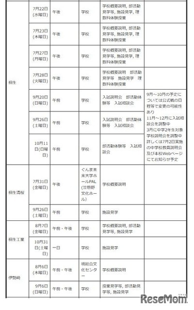 中学生対象の説明会・体験入学等＜学校別＞