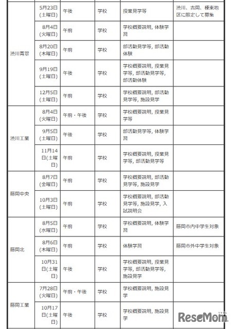 中学生対象の説明会・体験入学等＜学校別＞