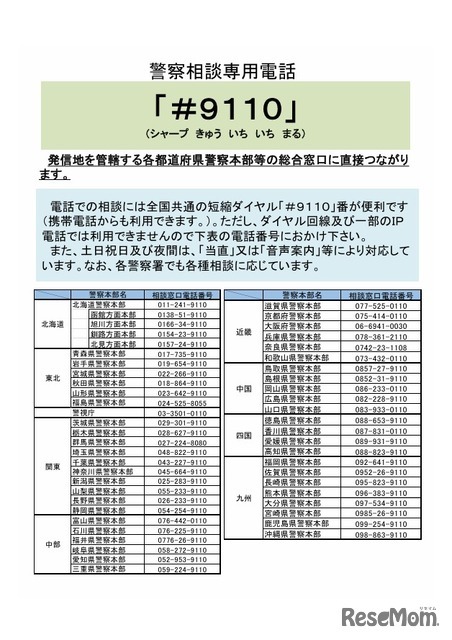 警察相談専用電話「＃9110」