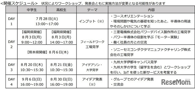 開催スケジュール