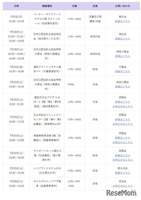 2026年開催予定（7月）
