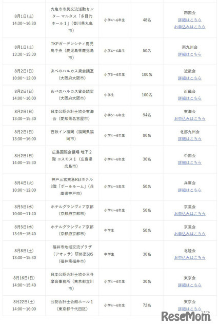 2026年開催予定（8月）