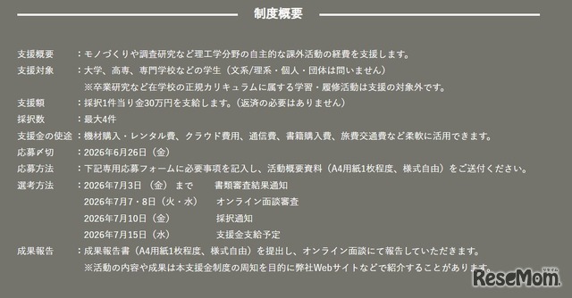 制度概要
