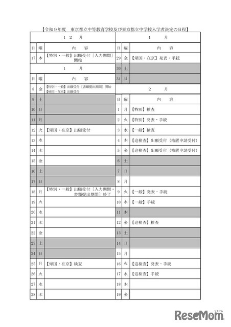 令和9年度東京都立中等教育学校および東京都立中学校入学者決定の日程