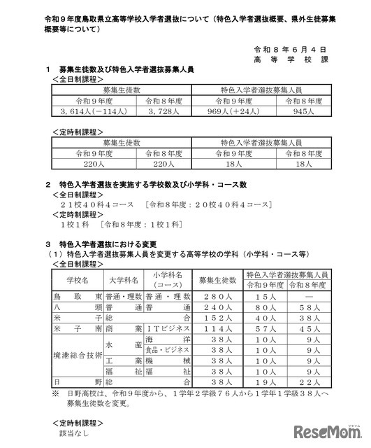 令和9年度鳥取県立高等学校入学者選抜について（特色入学者選抜概要、県外生徒募集概要等について）