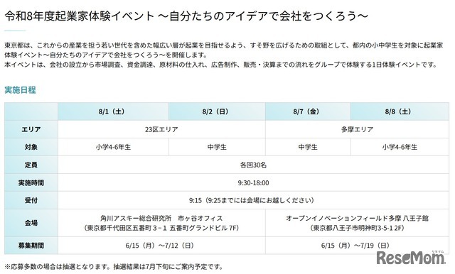 起業家体験イベント「自分たちのアイデアで会社をつくろう」日程