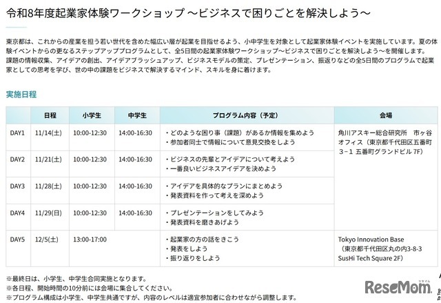 起業家体験ワークショップ「ビジネスで困りごとを解決しよう」日程