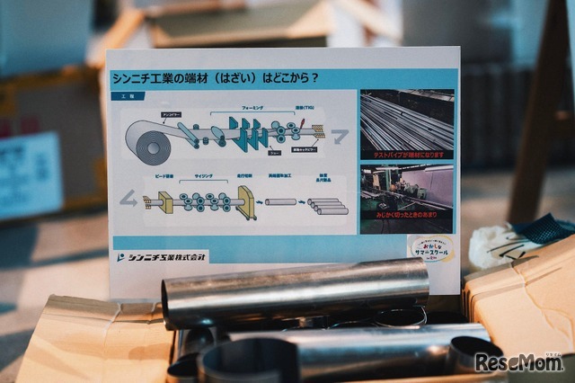 多様な主体による共創