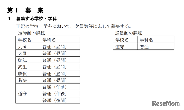募集実施校