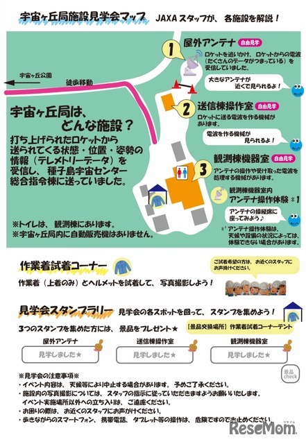 プログラム内容