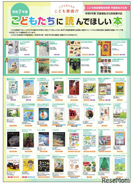 令和7年度推薦作品37作品