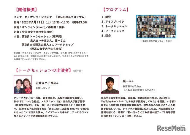 プログラム内容