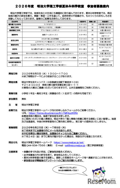 2026年度 明治大学理工学部夏休み科学教室 参加者募集案内