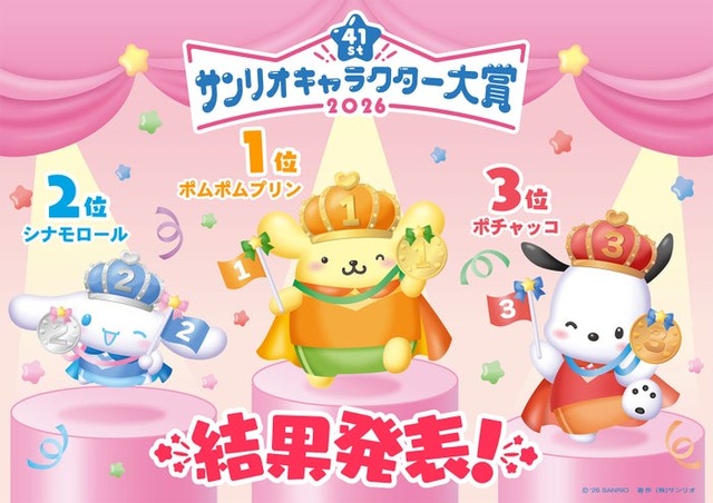 「2026年サンリオキャラクター大賞」結果発表（C）2026 SANRIO CO., LTD. CHOCOLATE 著作株式会社サンリオ