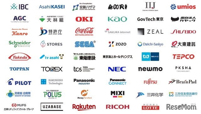 参画企業等例（五十音順）