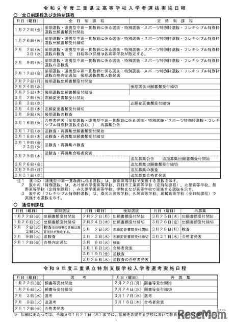 令和9年度三重県立高等学校入学者選抜実施日程