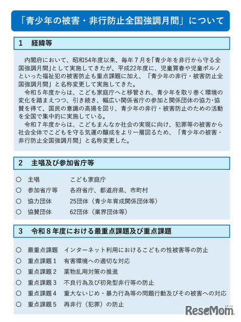 青少年の被害・非行防止全国強調月間