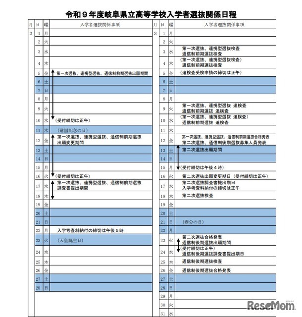 2027年度岐阜県立高等学校入学者選抜関係日程