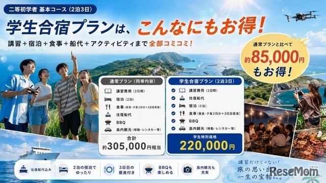 プラン料金