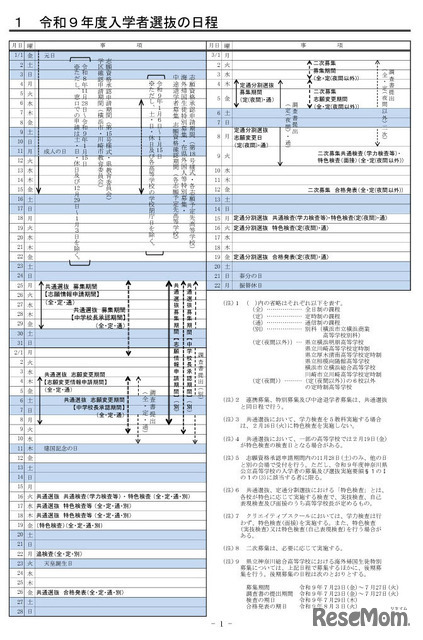 2027年度（令和9年度）神奈川県公立高校入学者選抜の日程
