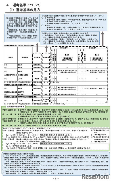 選考基準について
