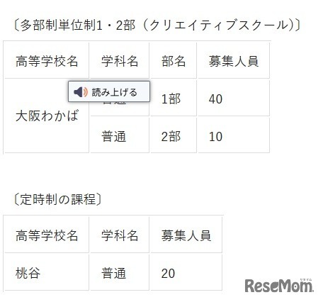 令和8年度大阪府公立高等学校秋季入学者選抜における募集人員