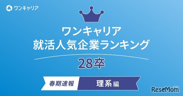 ワンキャリア 就活人気企業ランキング【理系編】