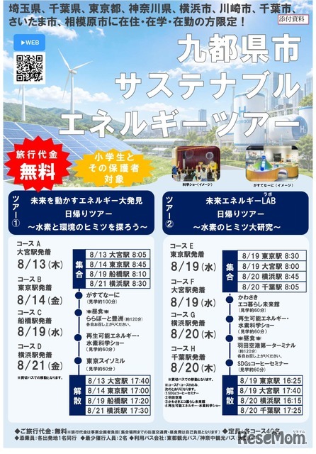 9都県市サステナブルエネルギーツアー（チラシ）