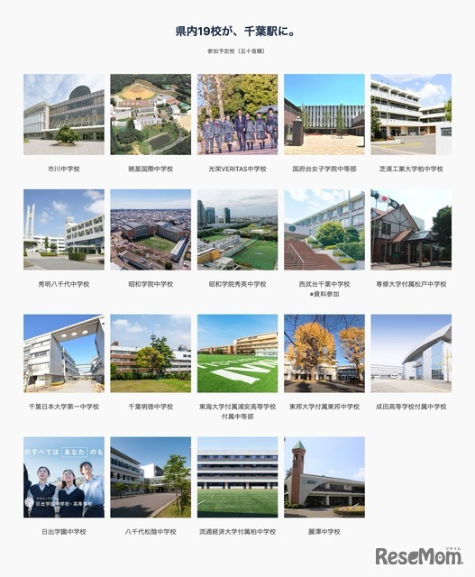 参加19校