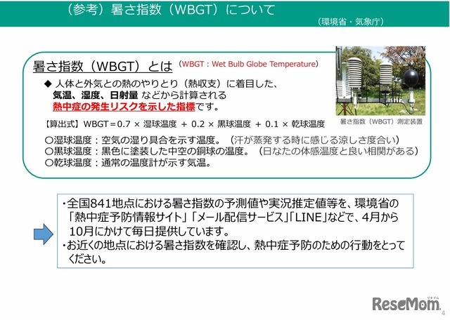 暑さ指数（WBGT）について
