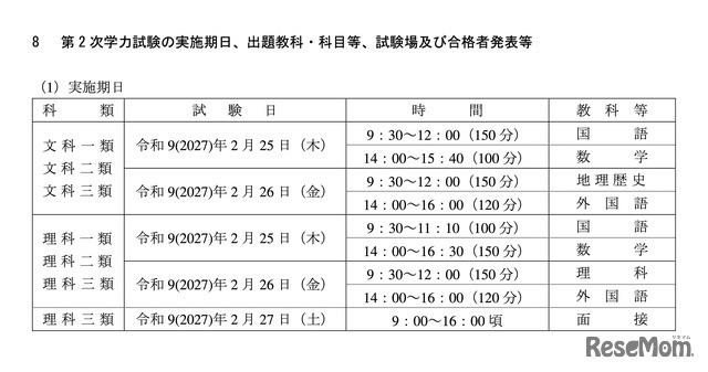 一般選抜 第2次学力試験の実施期日