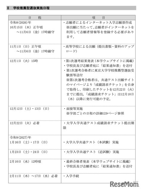 学校推薦型選抜実施日程