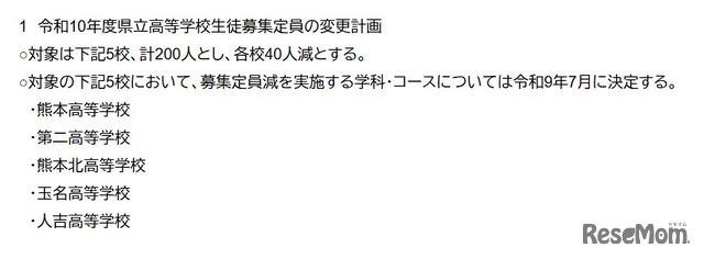 2028年度県立高等学校生徒募集定員の変更計画