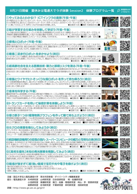 夏休みは電通大でラボ体験 Session2
