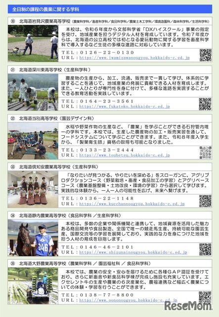 職業学科・専門学科をおく学校紹介リーフレット（一部）