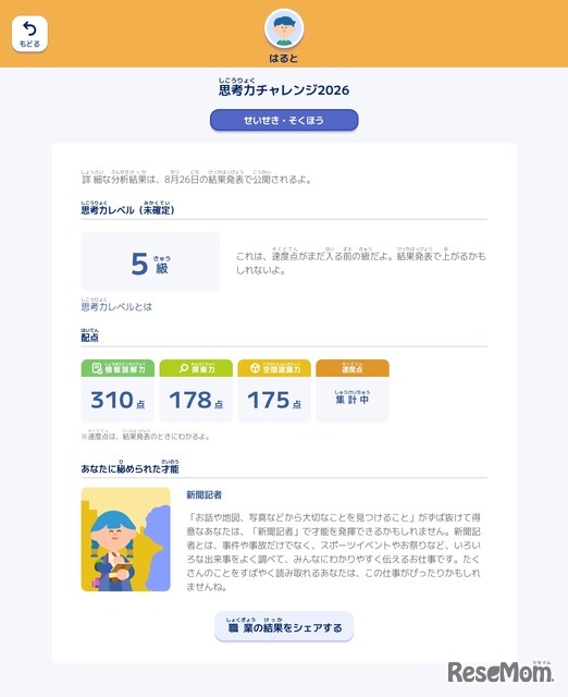 結果速報のイメージ