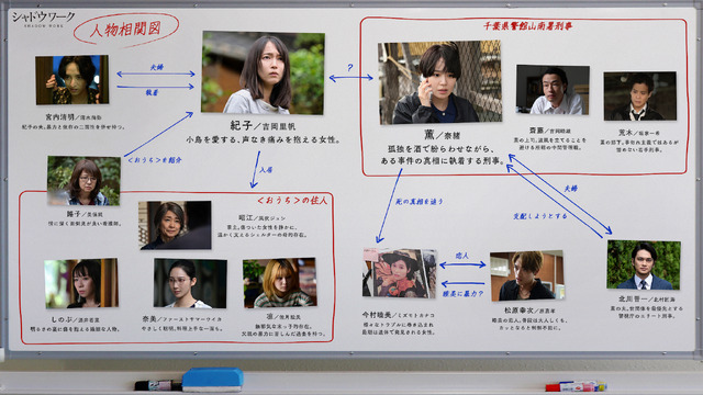 『シャドウワーク』©佐野広実／講談社　2026「シャドウワーク」製作委員会