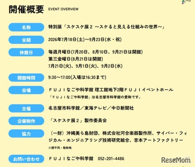 開催概要