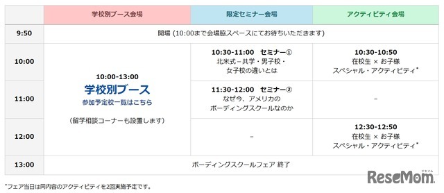 スケジュール