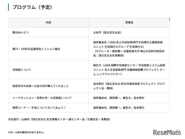 プログラム（予定）