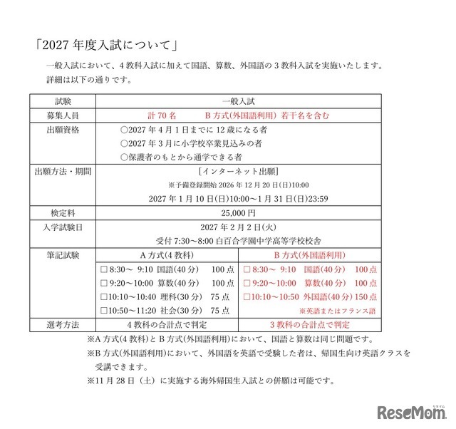 2027年度入試について