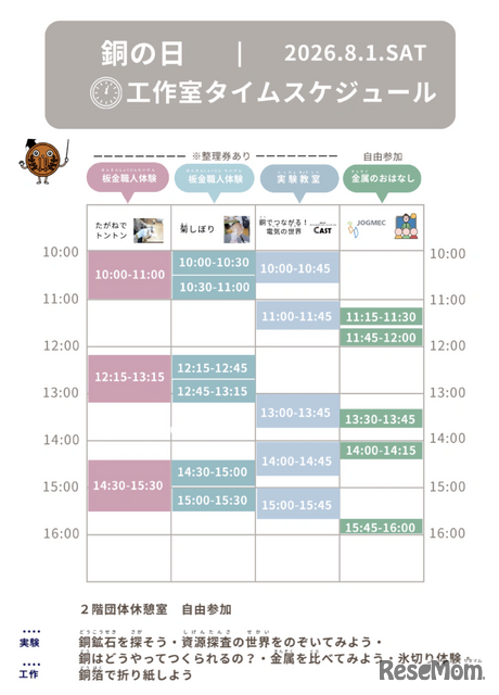 「銅の日」イベントのタイムスケジュール