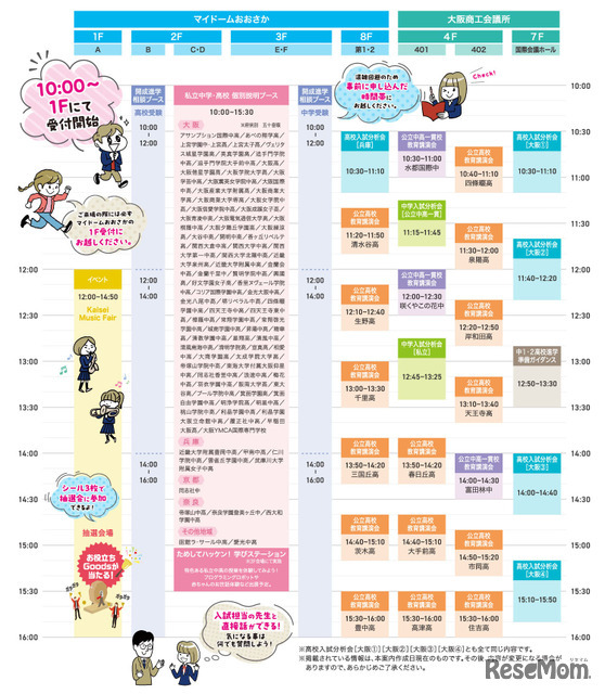 大阪会場タイムテーブル