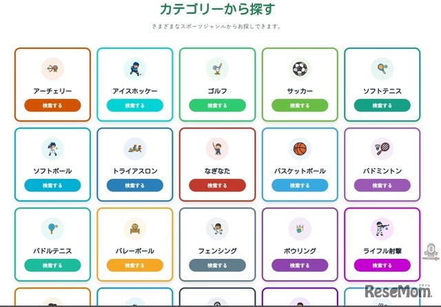 カテゴリー検索の画面