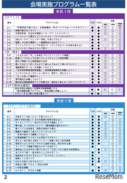 こども霞が関見学デーパンフレット （文部科学省）